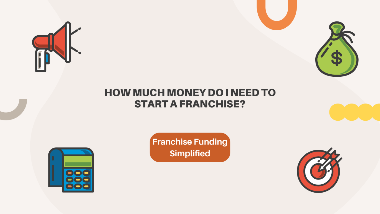 How Much Money Do I Need to Start a Franchise? by Brandon Wilson TPF Consultant